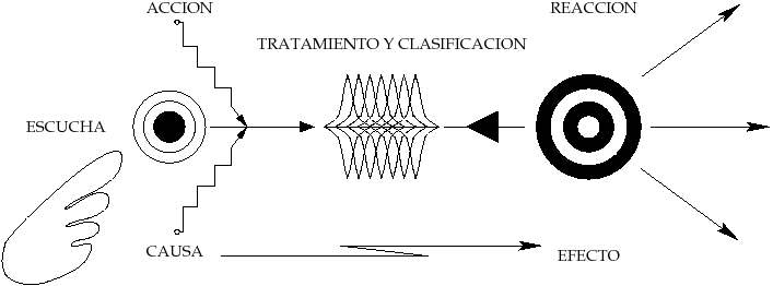 \scalebox{.75}{\includegraphics{escutrat-fig1}}