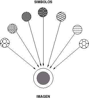 \scalebox{.6}{\includegraphics{figures/symbimag.eps}}