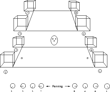 \rotatebox{0}{\scalebox{.45}{\includegraphics{graphs/studioD.eps}}}