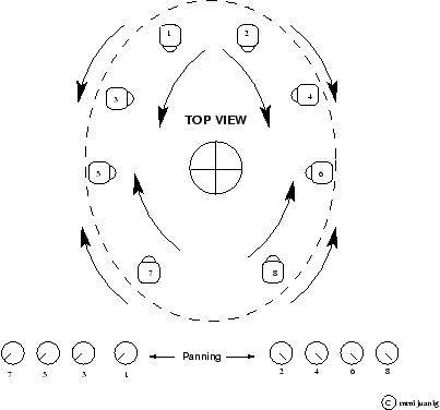 \rotatebox{0}{\scalebox{.45}{\includegraphics{graphs/ellipsoid.eps}}}
