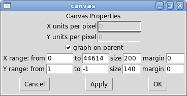 Propiedades del canvas del objeto array en Pd