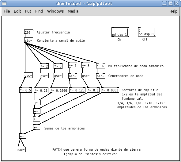 Patch de Pd para control de tren con sonidos
      secuenciales