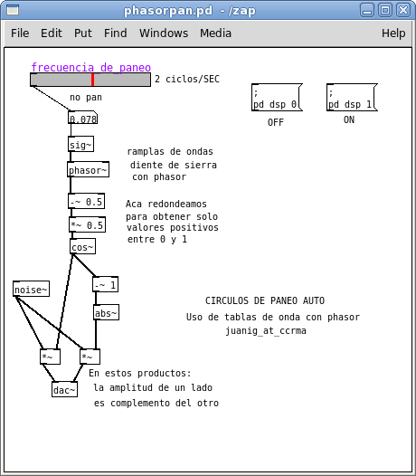 Patch de Pd con filtro para panorámicos