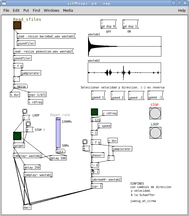 Patch de Pd con un modelos de surco
    cerrado a la Schaeffer