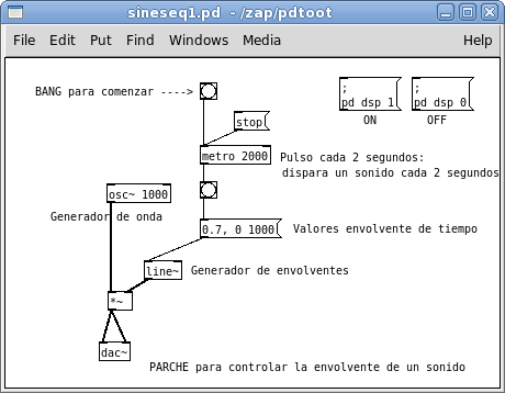 Patch de Pd con tren de sonidos secuenciales