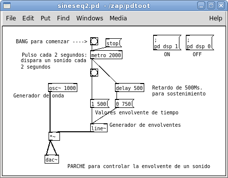 Patch de Pd para control de tren con sonidos
      secuenciales