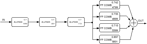 \scalebox{.5}{\includegraphics{figures/schroeder.eps}}
