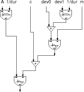 \scalebox{.35}{\includegraphics{complexfm.eps}}