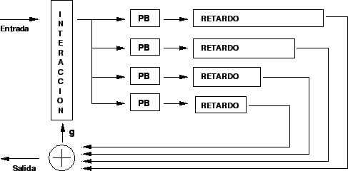 \scalebox{.47}{\includegraphics{gobandfig-3}}