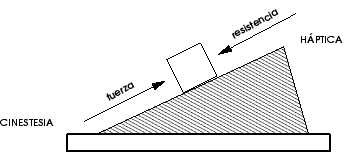 \scalebox{.58}{\includegraphics{haptscan-fig3}}