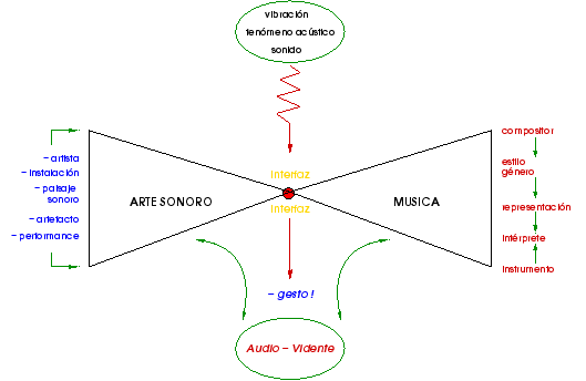 \scalebox{.54}{\includegraphics{figures/musasfig1A}}