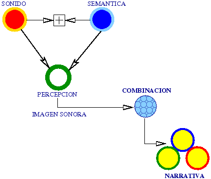 \scalebox{.52}{\includegraphics{figures/pson-figa}}