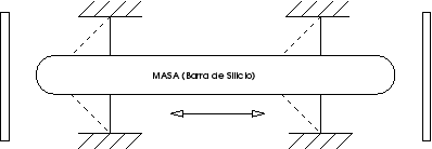 \scalebox{.50}{\includegraphics{sensorart-f4}}