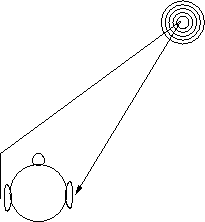 \scalebox{.540}{\includegraphics{soniespac-fig2.eps}}